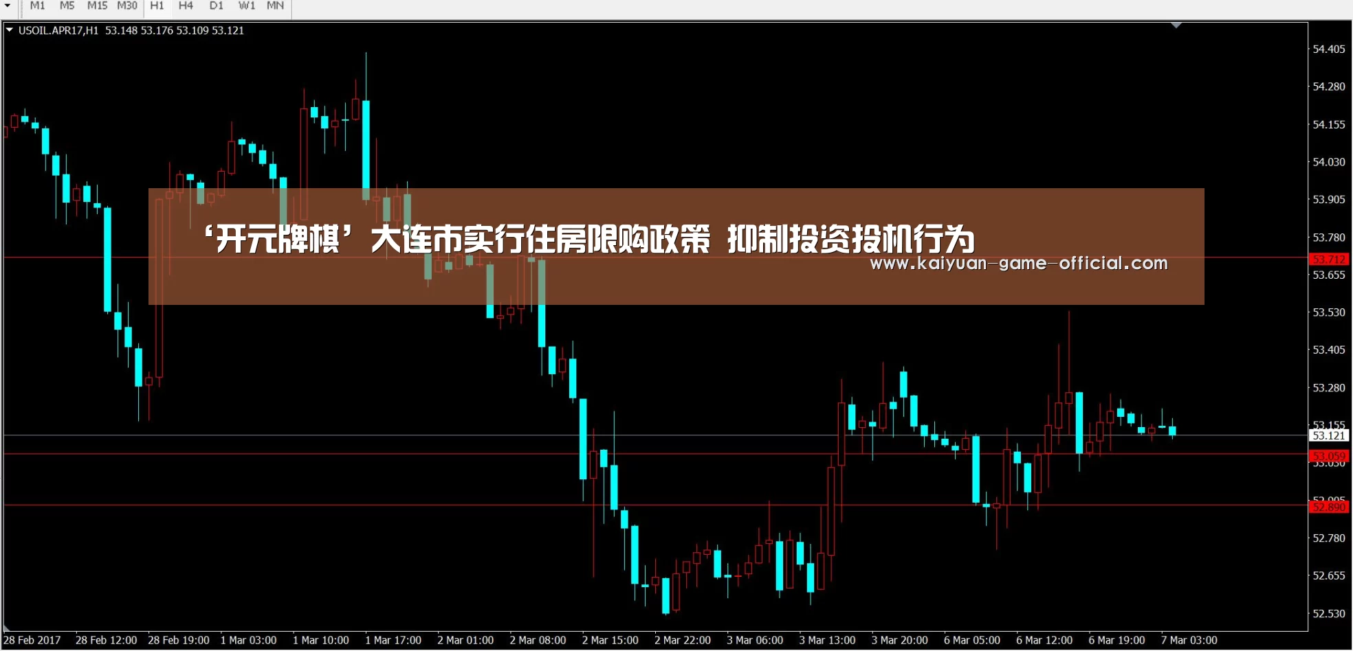 ‘开元牌棋’大连市实行住房限购政策 抑制投资投机行为(图2) 开元牌棋APP下载