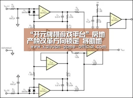 “开元牌棋游戏平台”房地产税改革方向锁定 将助地方告别卖地生财(图1) 开元牌棋APP下载